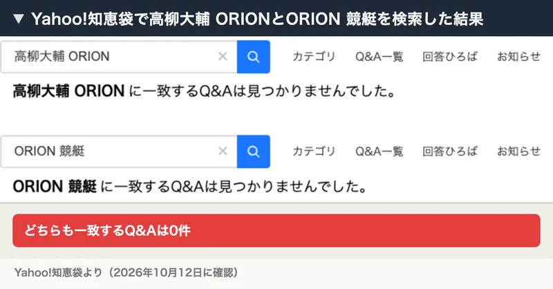 Yahoo!知恵袋で高柳大輔 ORIONとORION 競艇を検索すると、どちらも一致するQ&Aは見つかりませんでしたと表示される