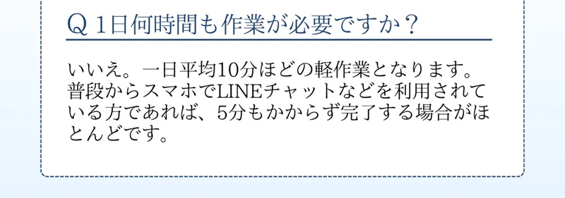 Q 1日何時間も作業が必要ですか？という質問に、いいえ、一日平均10分ほどの軽作業となります、普段からスマホでLINEチャットなどを利用されている方であれば5分もかからず完了する場合がほとんどですと回答している広告ページ