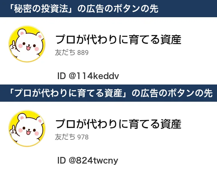 秘密の投資法の広告とプロが代わりに育てる資産の広告のボタンの先にある2つのLINE