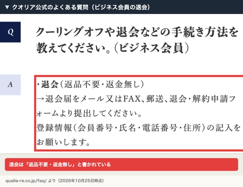 クオリア公式のよくある質問。ビジネス会員の退会について「返品不要・返金無し」と書かれている