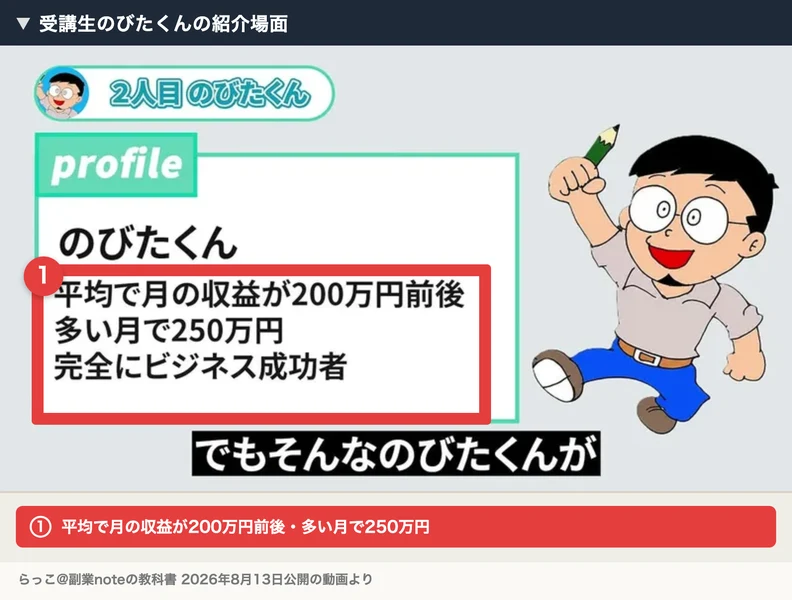 受講生のびたくんの紹介場面。平均で月の収益が200万円前後、多い月で250万円と書かれている