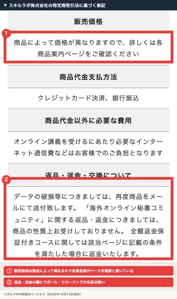 スキルラボ株式会社の特定商取引法に基づく表記。販売価格は商品によって価格が異なりますので詳しくは各商品案内ページをご確認ください、返品・返金・交換については、海外オンライン秘書コミュニティは返金を受けないこと、全額返金保証付きコースは該当ページに記載の条件で返金することが書かれ、赤枠で囲まれている