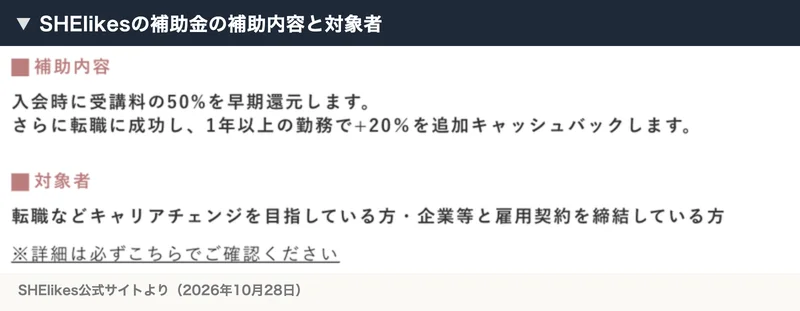SHElikes公式サイトの補助金の説明。補助内容は入会時に受講料の50%を早期還元、転職に成功し1年以上の勤務で+20%を追加、対象者は転職などキャリアチェンジを目指している方・企業等と雇用契約を締結している方