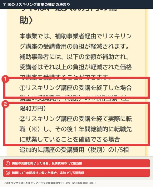 国のリスキリング支援の事業のサイト。講座の受講を終了した場合は受講費用（税別）の1/2相当額、受講を経て転職し1年間継続して就業した場合は追加で1/5相当額