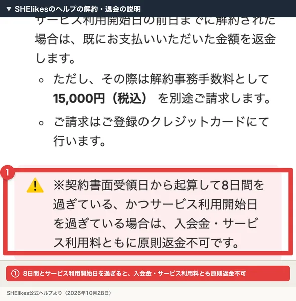 SHElikesのヘルプの解約と退会の説明。契約書面受領日から起算して8日間を過ぎ、サービス利用開始日を過ぎている場合は、入会金・サービス利用料ともに原則返金不可