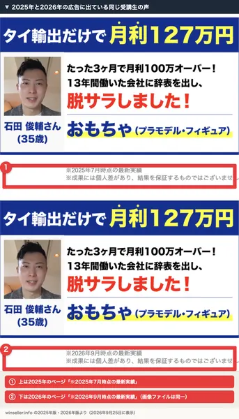 2025年と2026年の広告に出ている同じ受講生の声。上下どちらもタイ輸出だけで月利127万円、たった3ヶ月で月利100万オーバー、13年間働いた会社に辞表を出し脱サラしました、石田俊輔さん35歳の画像で、上の注記は2025年7月時点の最新実績、下の注記は2026年9月時点の最新実績になっている