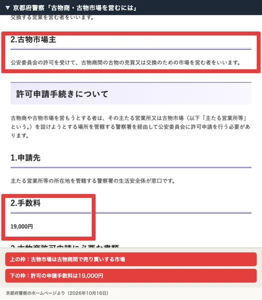 京都府警察のページ「古物商・古物市場を営むには」。古物市場主は古物商間の古物の売買又は交換のための市場を営む者、手数料19,000円、と書かれ、その2か所を赤枠で囲んだ
