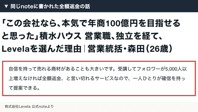 株式会社Levelaの営業統括・森田のnote。受講してフォロワーが5,000人以上増えなければ全額返金と言い切れるサービスなので、一人ひとりが確信を持って提案できると書かれている