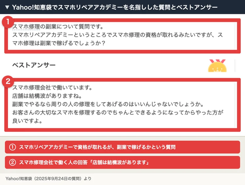 Yahoo!知恵袋の質問。スマホリペアアカデミーでスマホ修理の資格が取れるが副業で稼げるかという質問に、スマホ修理会社で働く人が「店舗は結構波があります」「副業でやるなら周りの人の修理」と答えている