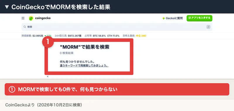 CoinGeckoでMORMを検索した結果、0検索結果、何も見つかりませんでしたと表示されている