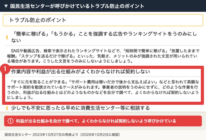 国民生活センターの発表のトラブル防止のポイントに、作業内容や利益が出る仕組みを自分で調べて、よくわからなければ契約しないようにしましょうと書かれている