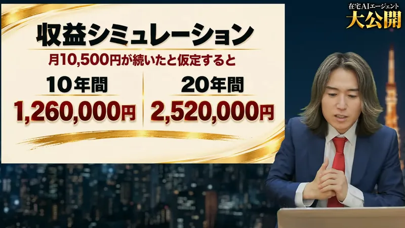 配信のスライドに、収益シミュレーション、月10,500円が続いたと仮定すると、10年間1,260,000円、20年間2,520,000円と書かれている