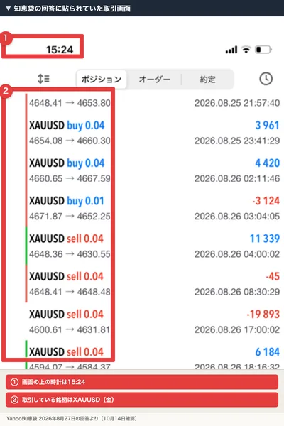 知恵袋の回答に貼られていた取引画面。画面の上の時計は15時24分で、見えている取引の銘柄はすべてXAUUSDになっている
