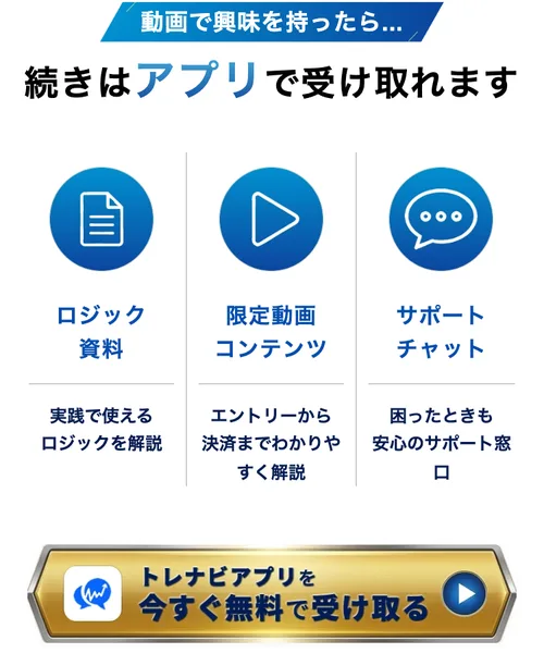 トレスキャの広告の中ほど。動画で興味を持ったら続きはアプリで受け取れます、の見出しと、ロジック資料・限定動画・サポートチャットの3つのアイコン