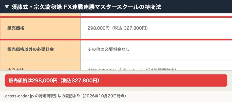 須藤式・宗久翁秘録 FX連戦連勝マスタースクールのネット販売のルールの表記。販売価格の行に298,000円、税込327,800円