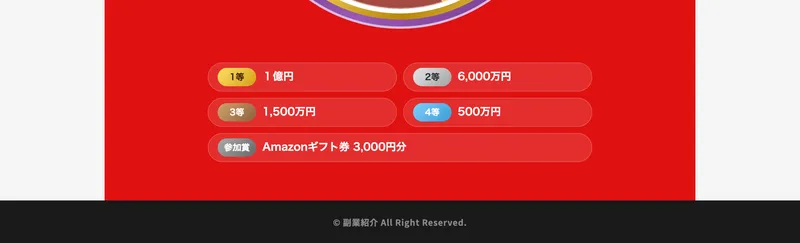 当選広場へ誘導する広告ページ。ルーレットで「1等1億円」「2等6,000万円」「参加賞 Amazonギフト券3,000円分」などと表示され、お受け取りに進ませる作りになっている