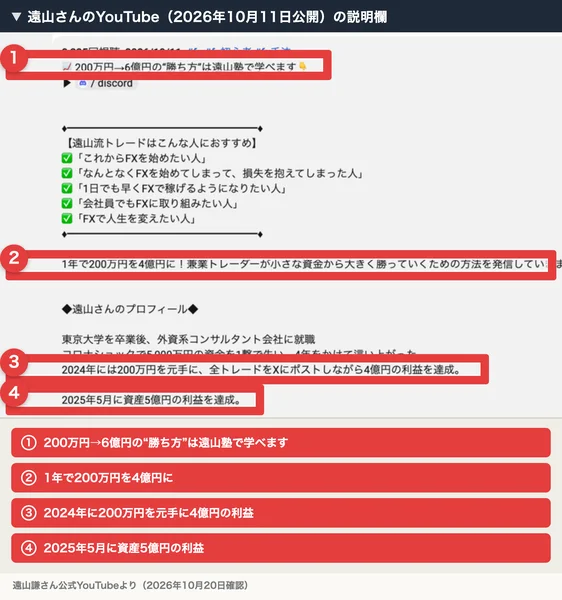 遠山謙さんのYouTube（2026年10月11日公開）の説明欄。「200万円→6億円の勝ち方は遠山塾で学べます」「1年で200万円を4億円に」「2024年には200万円を元手に4億円の利益を達成」「2025年5月に資産5億円の利益を達成」と並んでいる