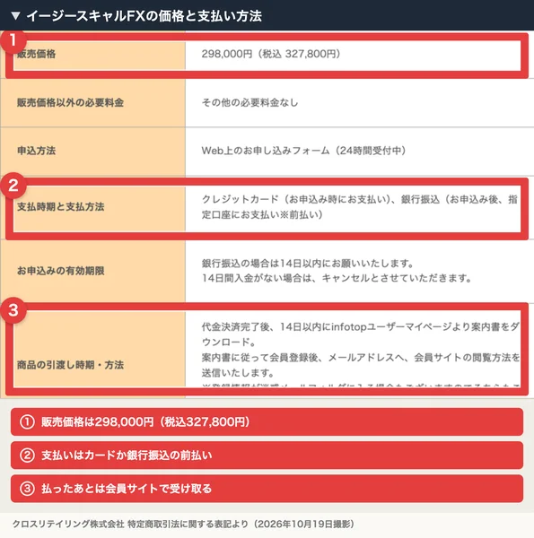 クロスリテイリング株式会社の特商法の表記、イージースキャルFXの販売価格は298,000円、税込327,800円、支払いはクレジットカードか銀行振込の前払い、代金の決済後に会員サイトの閲覧方法が届くと書かれている