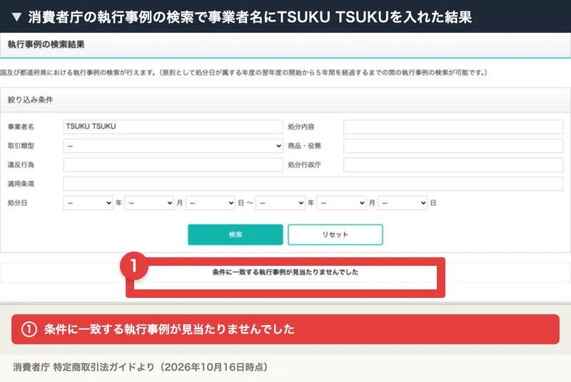 消費者庁の特定商取引法ガイドの執行事例の検索で、事業者名にTSUKU TSUKUと入れると、条件に一致する執行事例が見当たりませんでしたと表示される