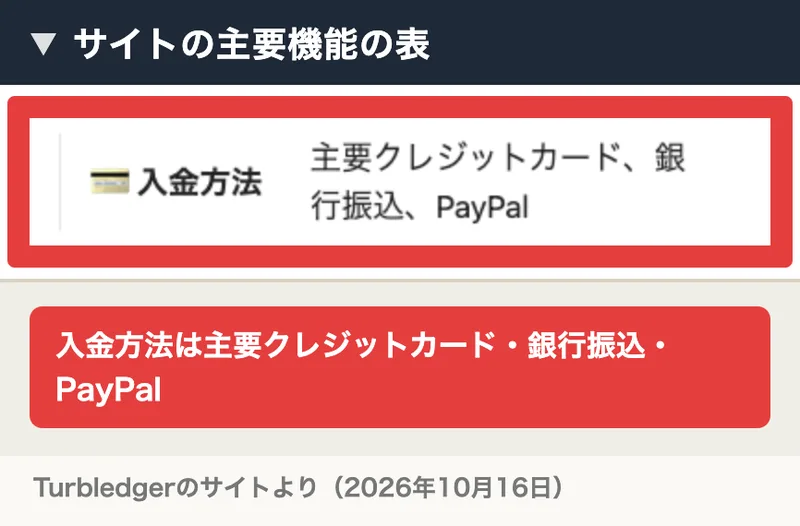 Turbledgerのサイトの主要機能の表。入金方法は主要クレジットカード、銀行振込、PayPalと書かれている
