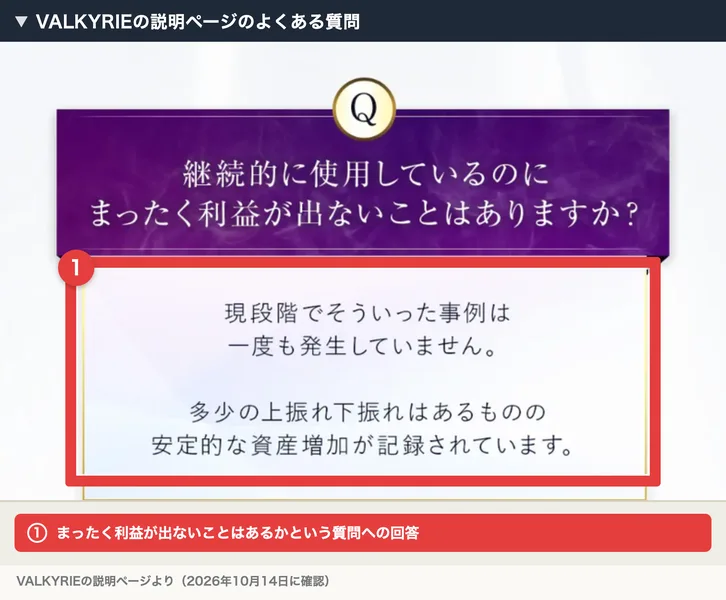 VALKYRIEの説明ページのよくある質問。継続的に使用しているのにまったく利益が出ないことはありますかという質問に、現段階でそういった事例は一度も発生していません、多少の上振れ下振れはあるものの安定的な資産増加が記録されていますと回答している