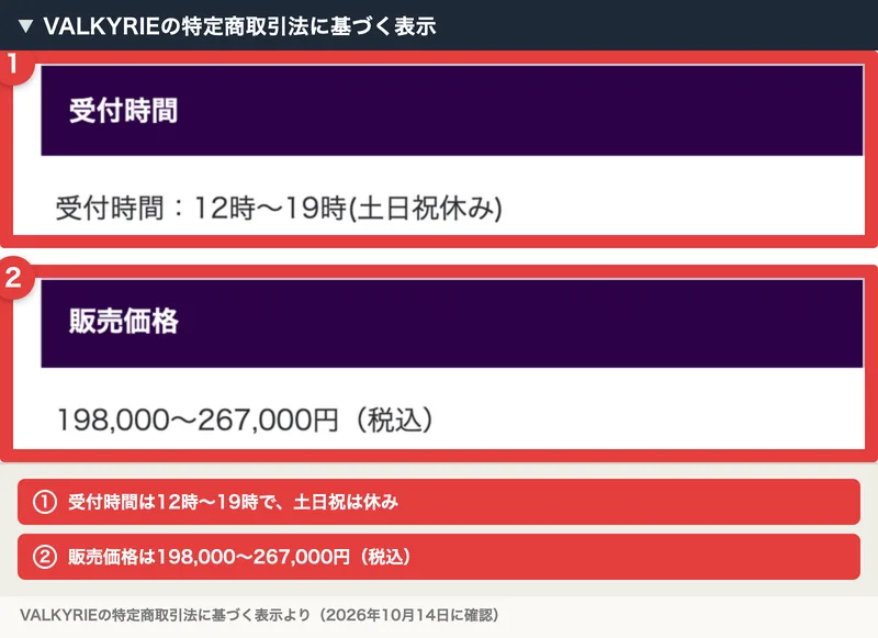 VALKYRIEの特定商取引法に基づく表示。受付時間は12時から19時で土日祝休み、販売価格は198,000円から267,000円（税込）と書かれ、番号付きの赤枠と注釈が焼き込まれている