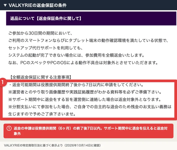 VALKYRIEの特定商取引法に基づく表示の返金の欄。返金の申請は役務提供期間終了後から7日以内、サポート期間中に退会をする旨を運営側に連絡した場合は返金対象外と書かれ、赤枠と注釈が焼き込まれている