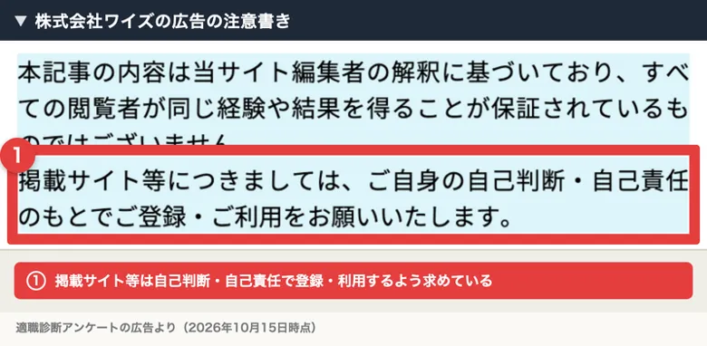 株式会社ワイズの適職診断アンケートの広告の注意書き。本記事の内容は当サイト編集者の解釈に基づいており、掲載サイト等につきましてはご自身の自己判断・自己責任のもとでご登録・ご利用をお願いいたしますと書かれ、赤枠で囲まれている