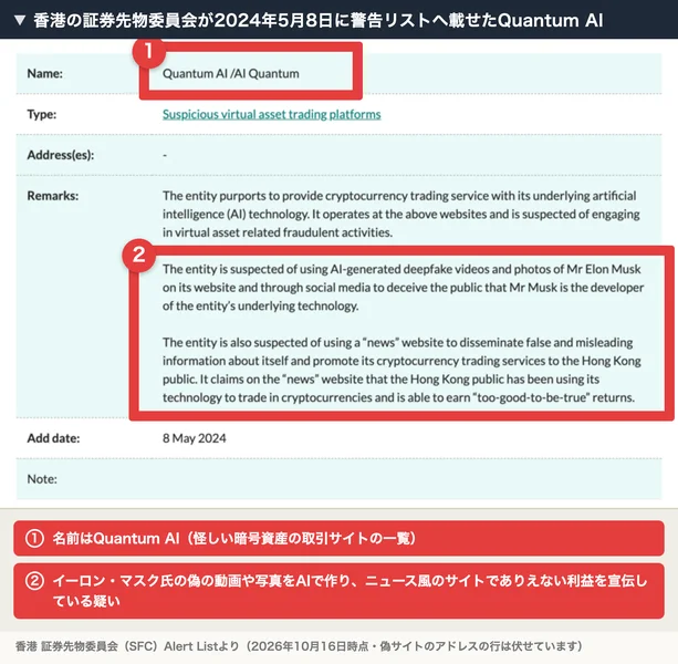 香港の証券先物委員会の警告リストに、Quantum AIが怪しい暗号資産の取引サイトとして載り、イーロン・マスク氏の偽の動画や写真をAIで作って使い、ニュース風のサイトでありえない利益を宣伝している疑いと書かれている