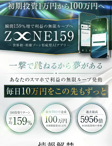 ZONE159の説明ページに、初期投資1万円から100万円へ、毎日10万円をこの先もずっと、1回投資リターン平均159%、情報解禁第1弾と書かれている
