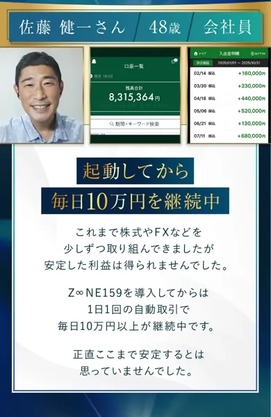 ZONE159の広告ページに、佐藤健一さん48歳会社員、起動してから毎日10万円を継続中という声と、入金明細の画面が載っている